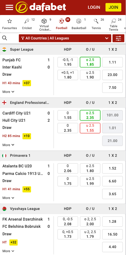 Dafabet app